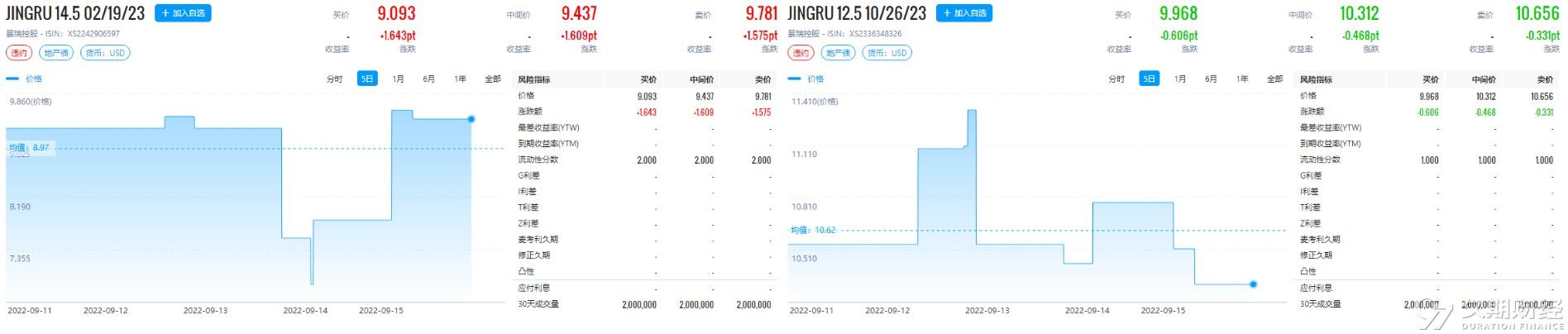 景瑞控股(01862.HK)：预期2024年中期业绩将于10月18日刊发