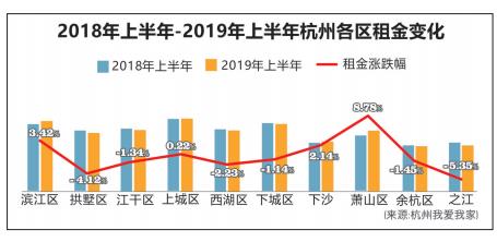 住建部：全力促进房地产市场止跌回稳