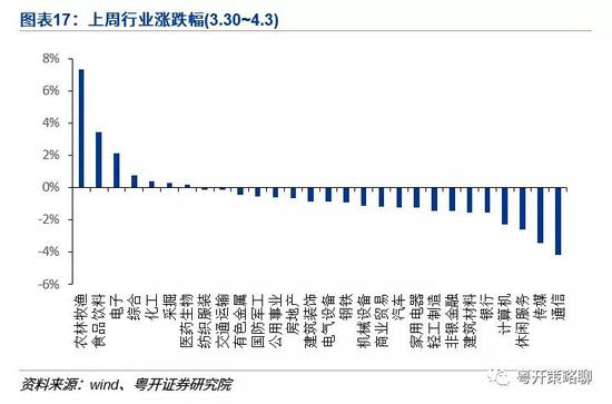 上周ETF净流入资金超500亿元 份额增长超185亿份