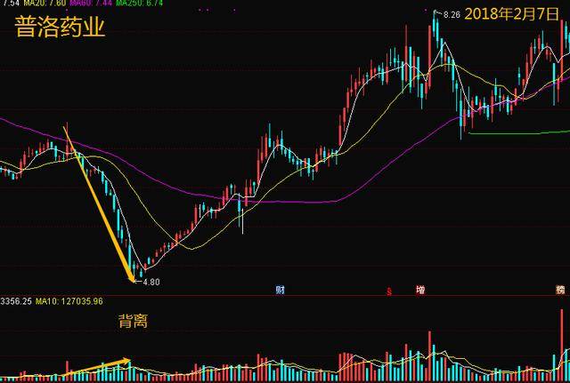 西高院（688334）盘中异动 股价振幅达5.15%  上涨7.04%（09-30）