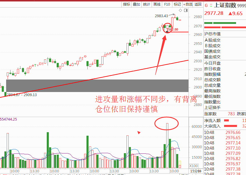 港股申万宏源香港暴涨超100%