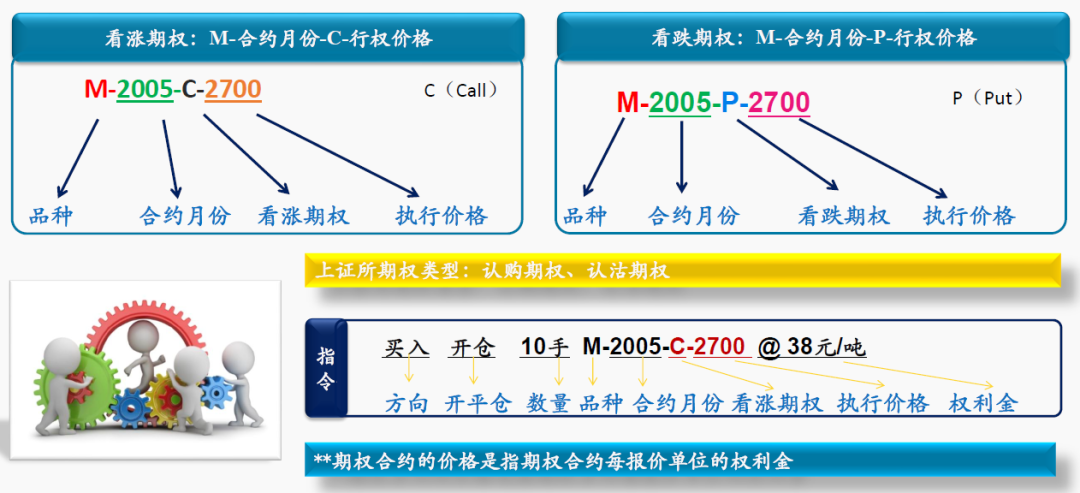 如何避免期货交易中的爆仓风险？这种避免对风险管理有何帮助？