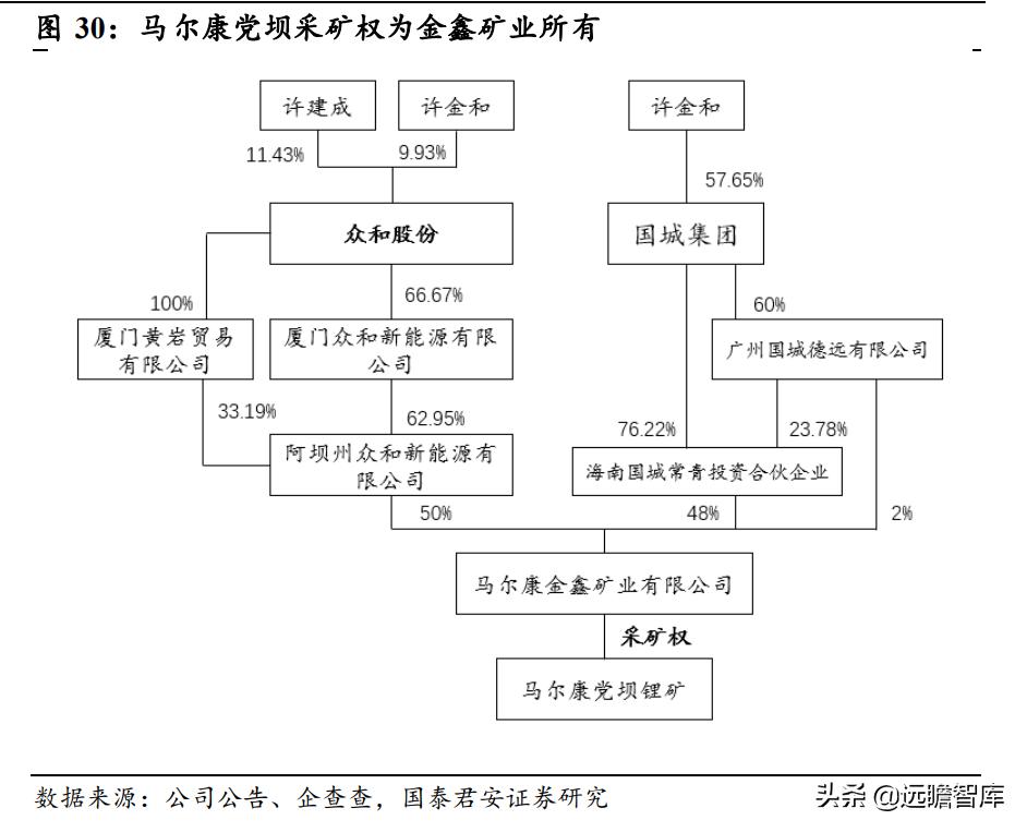 常青科技：向全资子公司增资1.6亿元