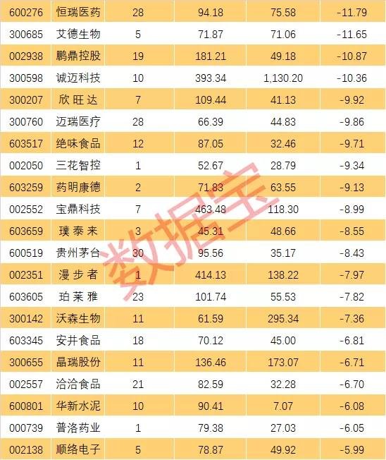 日本10月2911种食品将涨价，或创今年单月新高