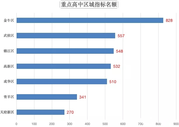 如何选择合适的黄金投资平台？这些平台有哪些关键特性？