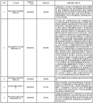 国瓷材料:简式权益变动报告书（王红）