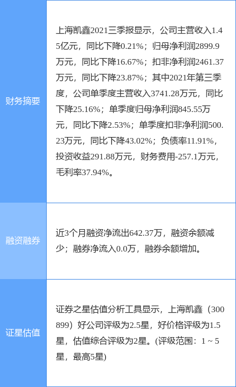 祥生医疗:祥生医疗2024年限制性股票激励计划（草案）