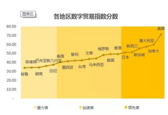 托收服务的机制及其在国际贸易中的应用是什么？这种服务如何简化跨境交易流程？