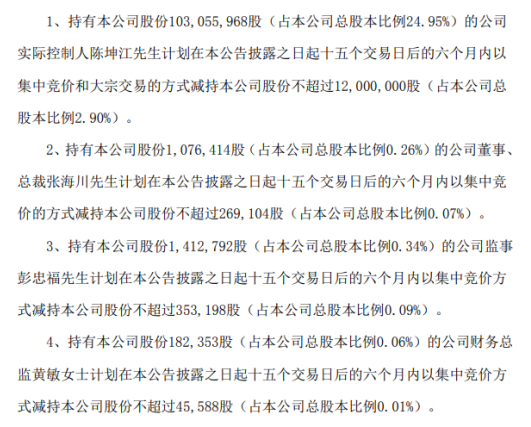 佳创视讯:关于公司原监事股份减持计划期限届满暨未实施减持的公告