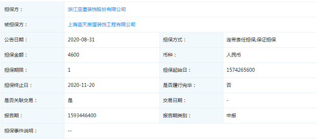 富祥药业:关于控股子公司变更为全资子公司并完成工商变更登记的公告