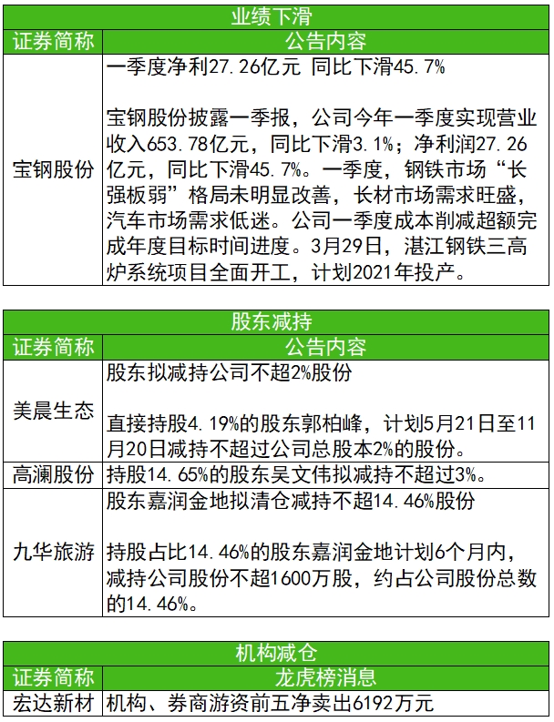 富祥药业:关于控股子公司变更为全资子公司并完成工商变更登记的公告