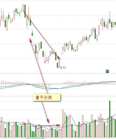 商用汽车盘中异动 股价大跌5.26%报3.24美元