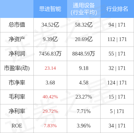 思享无限盘中异动 下午盘股价大跌5.33%