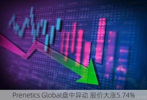 标记临床研究盘中异动 下午盘股价大涨5.17%报27.35美元