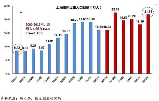 如何获取商品期货的数据？这些数据对投资决策有何帮助？