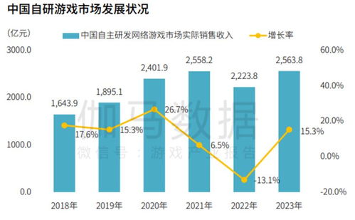 如何获取商品期货的数据？这些数据对投资决策有何帮助？