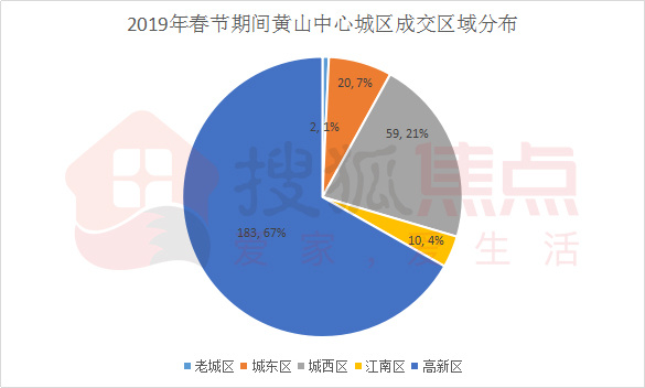 如何帮助他人进行期货交易？这种帮助方法有哪些潜在风险？