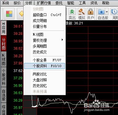 如何识别股票盘子的大小？这种识别对投资决策有何帮助？