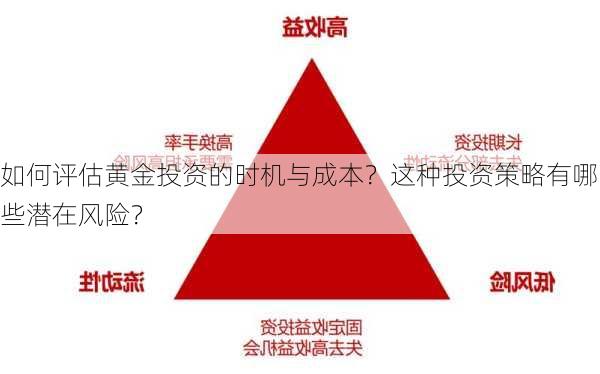 投资黄金的意义与风险如何平衡？这些平衡点如何影响投资决策？