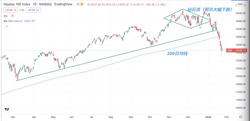 隔夜要闻：美股收高 中国金龙指数9月上涨30% 鲍威尔暗示不会激进降息 力拓CEO称西方能源转型应向中国学习