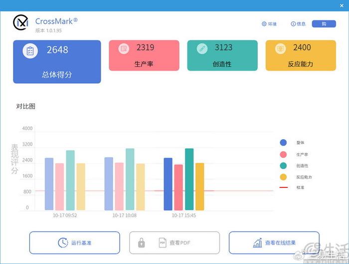 Corebridge Financial Inc.盘中异动 下午盘股价大跌5.04%