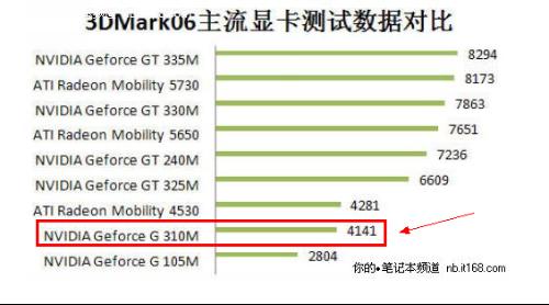 Corebridge Financial Inc.盘中异动 下午盘股价大跌5.04%