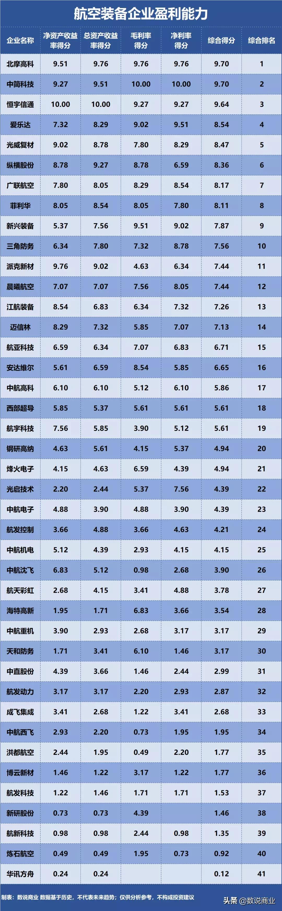 军工板块延续强势 中航沈飞2连板