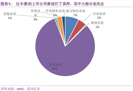 险企增资计划密集落地 原股东和地方国资是“主力”