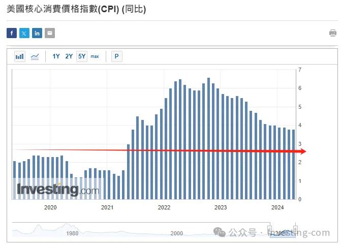 美国众议院是民主党最后希望 如果能净增四个席位的话