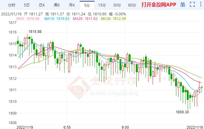 日本10年期国债收益率升至1% 为8月以来最高水平