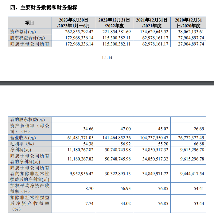 “小巨人”星图测控北交所IPO过会