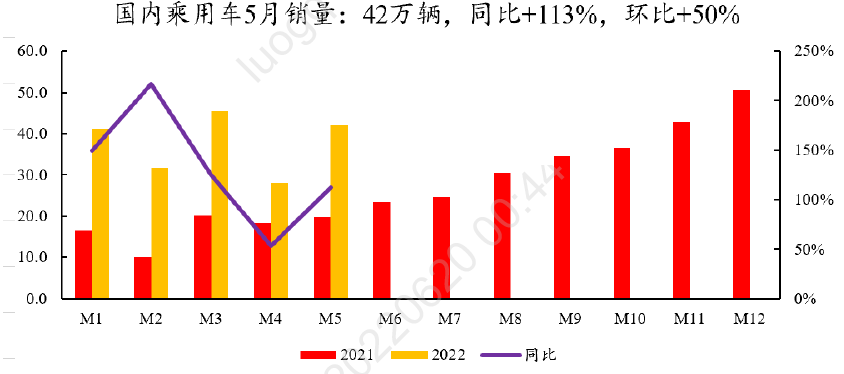 昆仑能源现涨超4% 小摩将目标价由8.25港元升至8.68港元