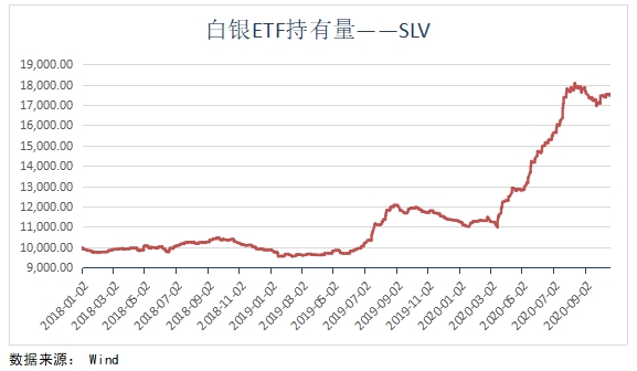 国金资管：美国大选与降息落地，美债长期或维持震荡，中债短期或回暖