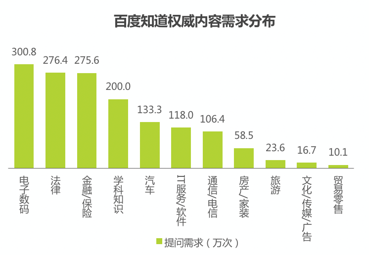 个人征信市场扩容 满足多元化征信服务需求