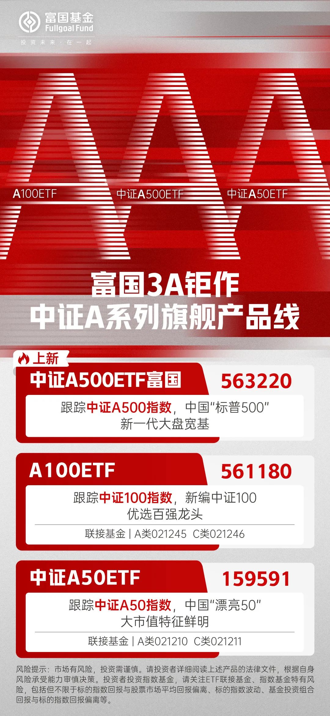 百亿大单品 中证A500ETF富国规模再创新高