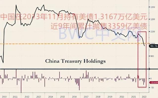 欧洲央行管委内格尔：特朗普的关税计划可能导致德国损失1%的GDP