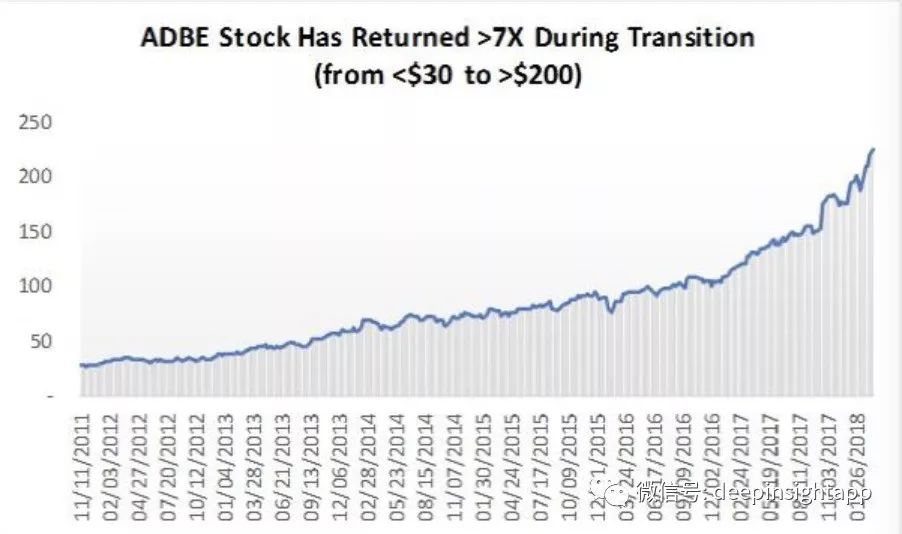 投资者消化大选后的收益和通胀数据 比特币首次突破9.1万美元