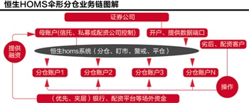 波音跌2.2% 公司称罢工后工厂重新运转仍需数周