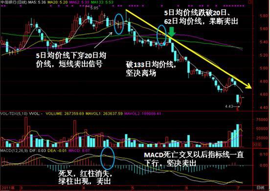 大全新能源盘中异动 股价大跌5.00%报20.53美元