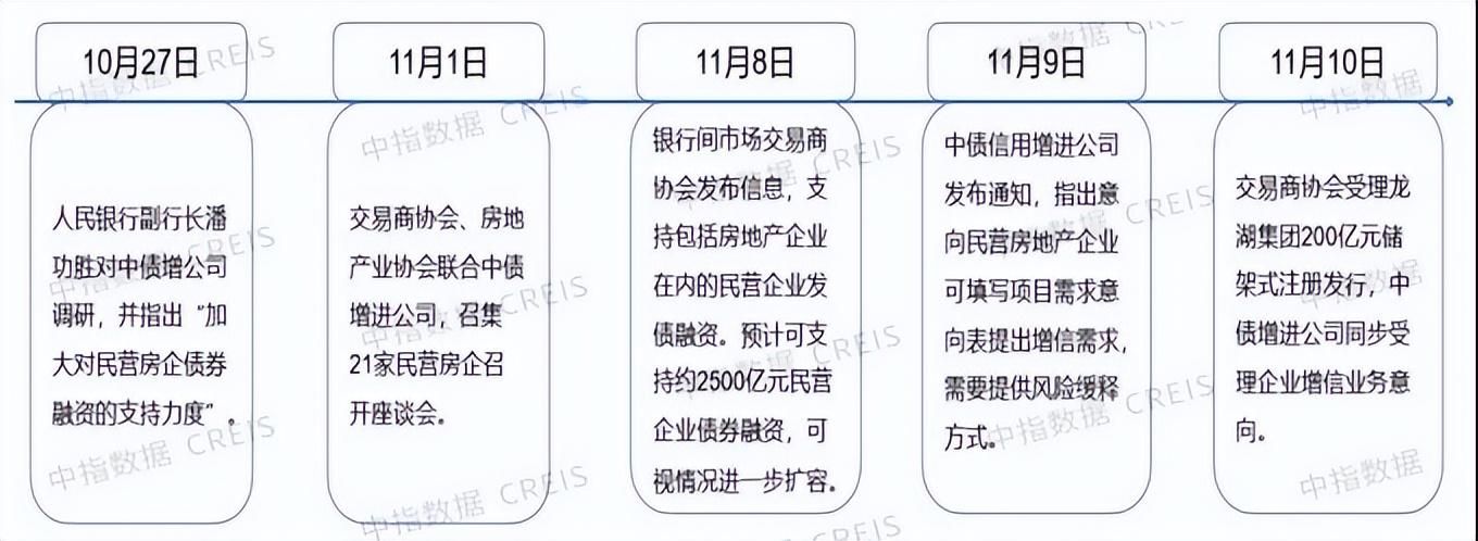 HH国际控股公布5.4亿美元的再融资信贷已获动用