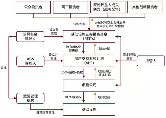 原木现货基础知识系列（二）——原木市场概况