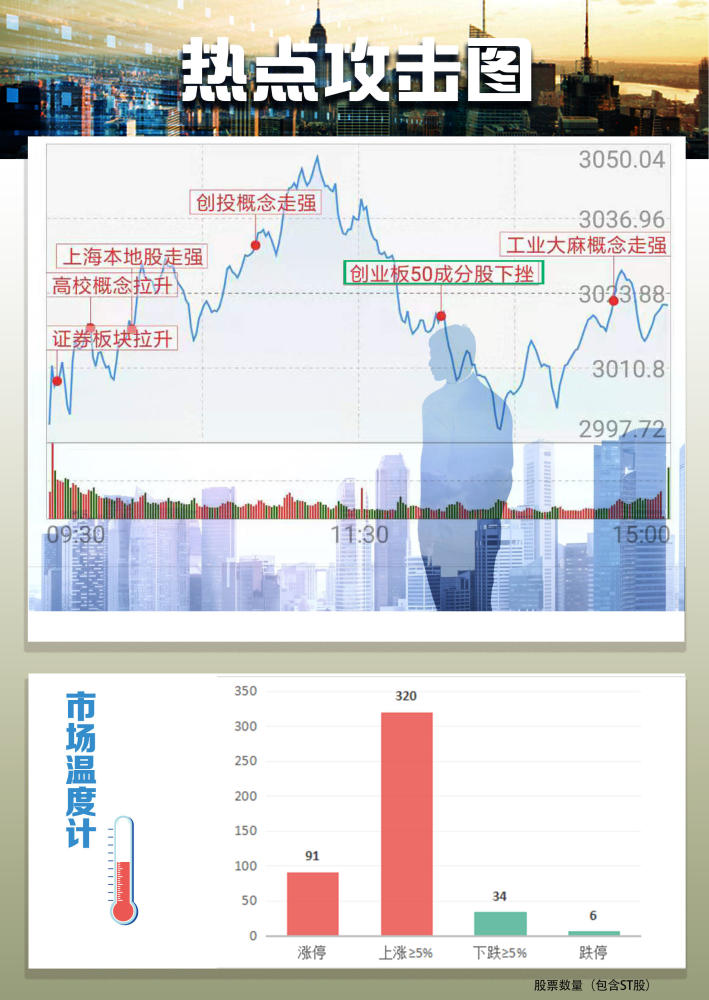 政策发力AI加持，算力概念再次活跃，南兴股份、莲花控股双双涨停