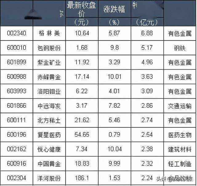 突发跳水！海外爆出一大“利空”