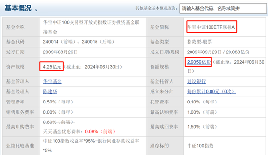 让姥爷们先撤？华宝基金大乌龙，200%分红认真的？！