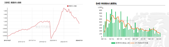 【黄金四季报】大A坐火箭 黄金继续冲